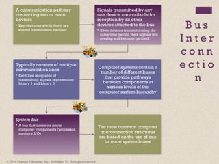 Comprehensive Overview of Computer Organization and Architecture ...