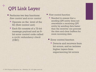 Comprehensive Overview of Computer Organization and Architecture ...