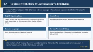 Contrastive Rhetoric Genre Analysis Chapter 3 by Swales Complete Presentation | PPTX