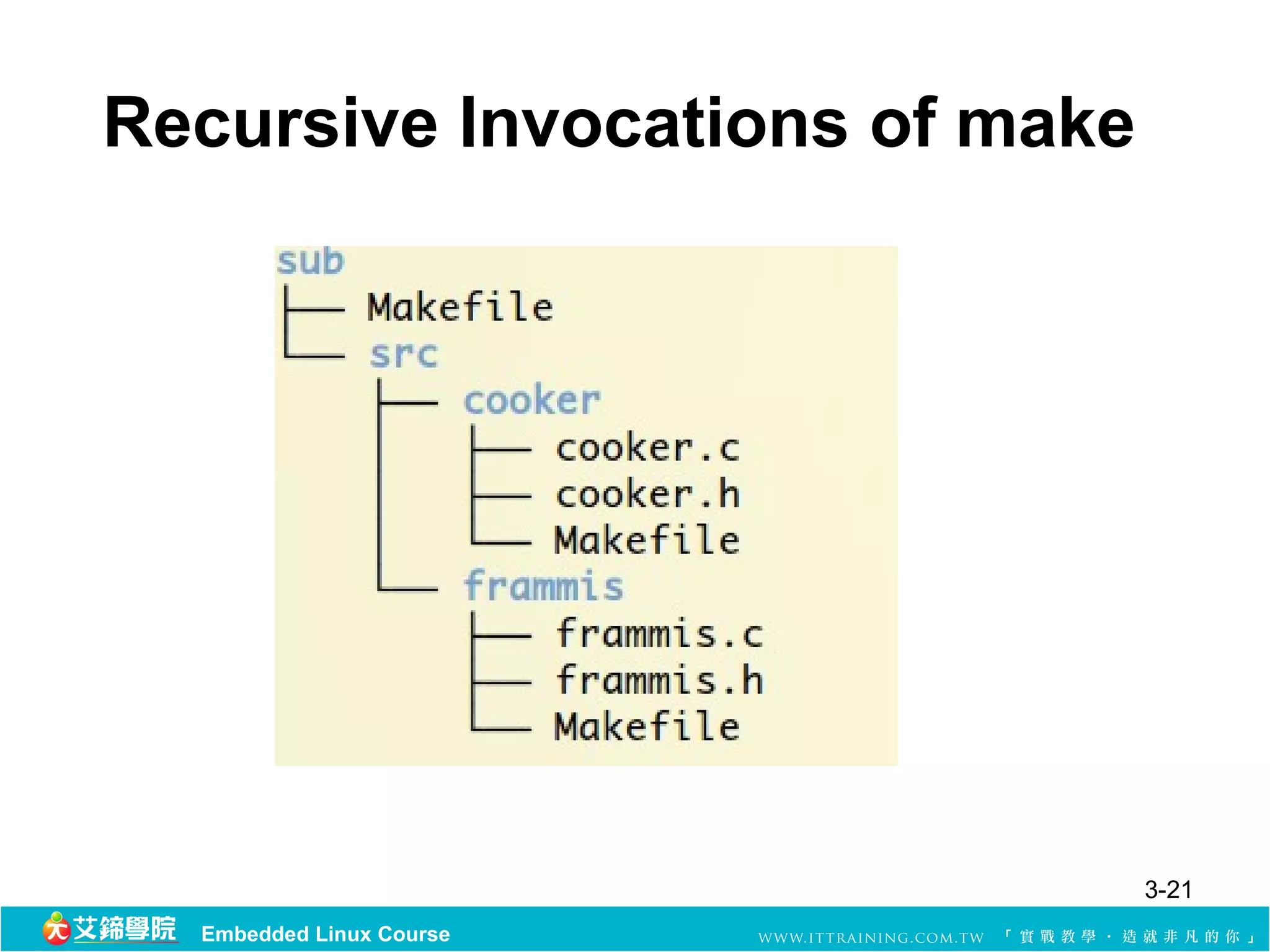 Recursive Invocations of make




                                3-21
  Embedded Linux Course
 