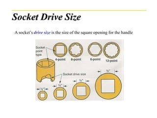 Socket Drive Size
A socket’s drive size is the size of the square opening for the handle
 