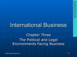 Ch3 IM.ppt The Political and Legal Environments Facing Business | PPT