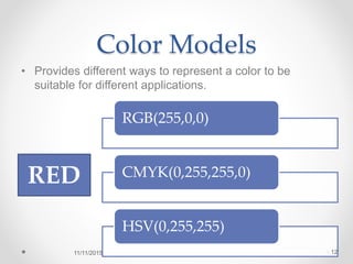 Image Processing Introduction | PPTX