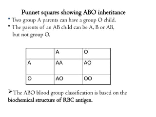 5 Rbc Square CH 3 Immunohematology.pptx clinical labr | PPTX