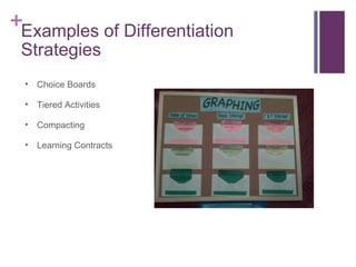 Examples of Differentiation Strategies Choice Boards Tiered Activities Compacting Learning Contracts 