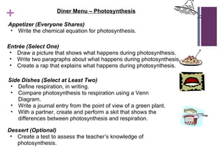 Entrée (Select One) Draw a picture that shows what happens during photosynthesis. Write two paragraphs about what happens during photosynthesis. Create a rap that explains what happens during photosynthesis. Diner Menu – Photosynthesis Appetizer (Everyone Shares) Write the chemical equation for photosynthesis. Side Dishes (Select at Least Two)  Define respiration, in writing. Compare photosynthesis to respiration using a Venn Diagram. Write a journal entry from the point of view of a green plant. With a partner, create and perform a skit that shows the differences between photosynthesis and respiration. Dessert (Optional) Create a test to assess the teacher’s knowledge of photosynthesis.  