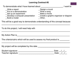 Learning   Contract #2 To demonstrate what I have learned about ____________________, I want to _ Write a report _ Put on a demonstration _ Set up an experiment _ Develop a computer presentation _ Build a model _   Design a mural _ Write a song _ Make a movie _ Create a graphic organizer or diagram _ Other   This will be a good way to demonstrate understanding of this concept because ______________________________________________________________ To do this project, I will need help with ______________________________________________________________ My Action Plan is________________________________________________ The criteria/rubric which will be used to assess my final product is _________ ______________________________________________________________ My project will be completed by this date _____________________________ Student signature: ________________________________ Date __/__/__ Teacher signature: ________________________________ Date __/__/__ 