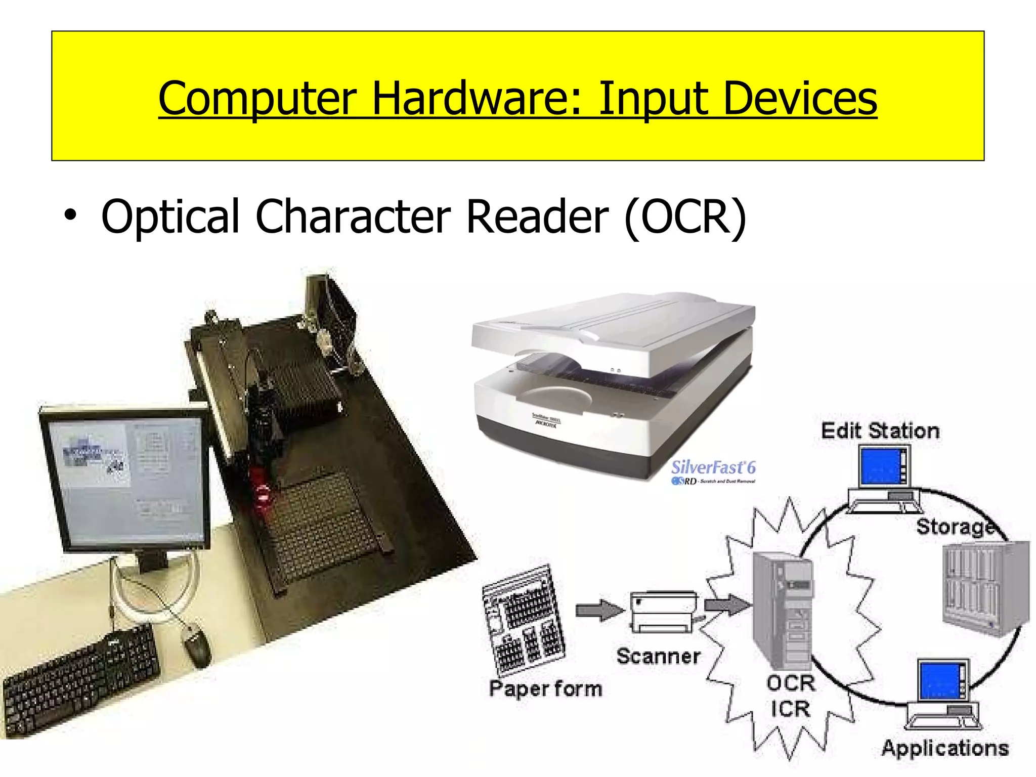 Optical Character Reader (OCR) Computer Hardware: Input Devices 