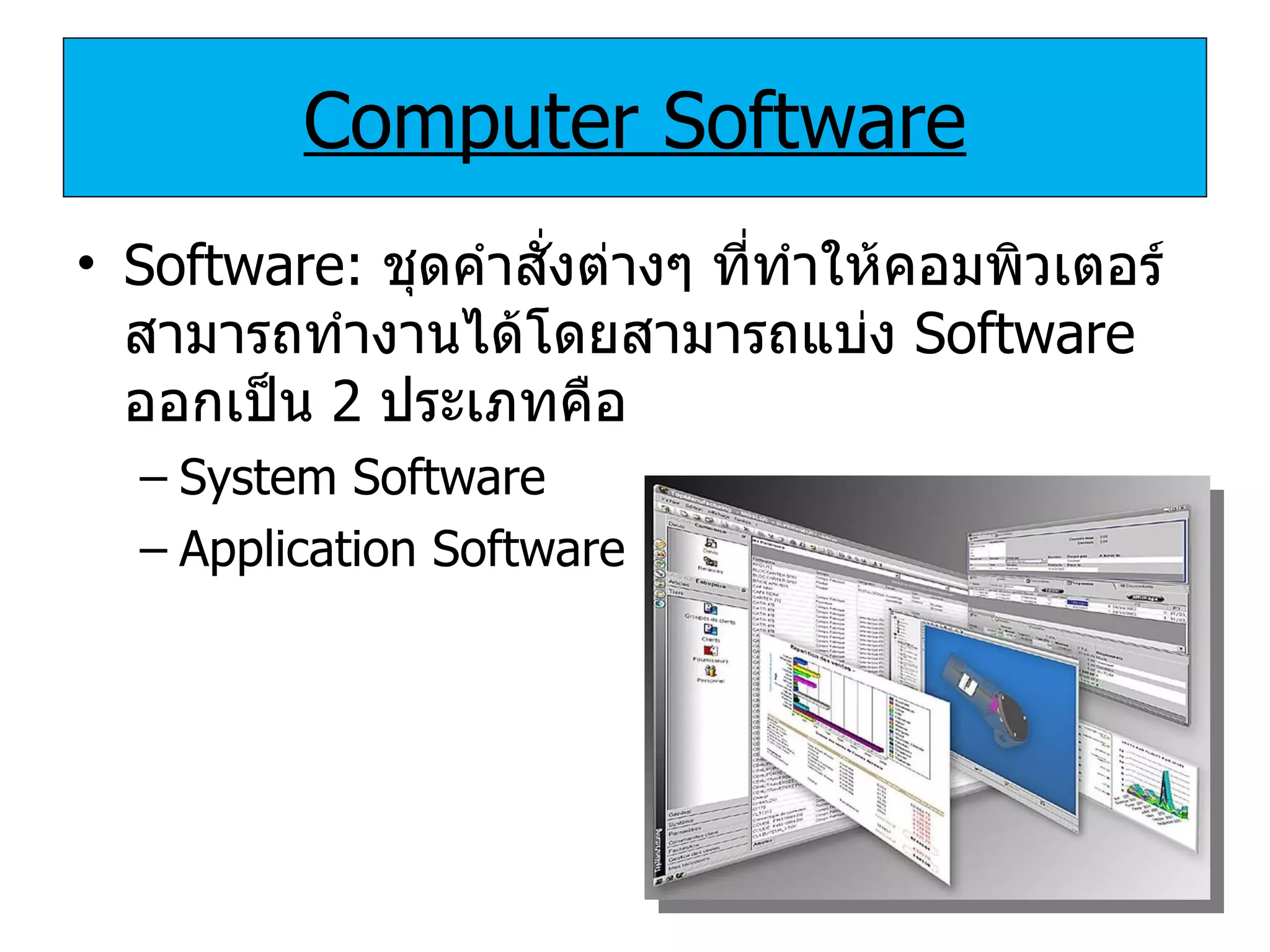 Computer Software Software:   ชุดคำสั่งต่างๆ ที่ทำให้คอมพิวเตอร์สามารถทำงานได้โดยสามารถแบ่ง   Software   ออกเป็น   2   ประเภทคือ System Software Application Software 