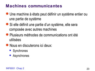 INF6001 Chap 2 23
Machines communicantes
Une machine à états peut définir un système entier ou
une partie de système
Si elle définit une partie d’un système, elle sera
composée avec autres machines
Plusieurs méthodes de communications ont été
utilisées
Nous en discuterons ici deux:
 Synchrones
 Asynchrones
 