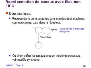 INF6001 Chap 2 38
Repré sentation de canaux avec files non-
FIFO
Deux manières:
 Représenter la perte ou autres dans une des deux machines
communicantes, p.ex. dans le récepteur:
 Ou sinon définir les canaux avec un troisième processus,
voir modèle synchrone
?perte
?réception
Dans ce cas le message
est ignoré
 