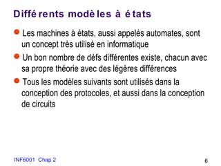 INF6001 Chap 2 6
Diffé rents modè les à é tats
Les machines à états, aussi appelés automates, sont
un concept très utilisé en informatique
Un bon nombre de défs différentes existe, chacun avec
sa propre théorie avec des légères différences
Tous les modèles suivants sont utilisés dans la
conception des protocoles, et aussi dans la conception
de circuits
 