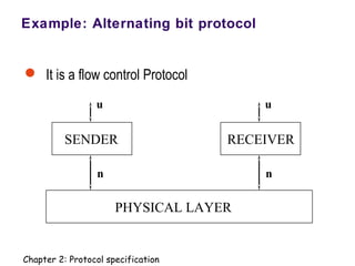 Example: Alternating bit protocol
 It is a flow control Protocol
PHYSICAL LAYER
SENDER RECEIVER
n n
u u
Chapter 2: Protocol specification
 