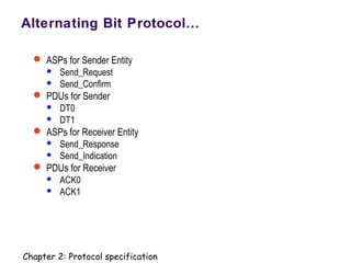 Alternating Bit Protocol…
 ASPs for Sender Entity
 Send_Request
 Send_Confirm
 PDUs for Sender
 DT0
 DT1
 ASPs for Receiver Entity
 Send_Response
 Send_Indication
 PDUs for Receiver
 ACK0
 ACK1
Chapter 2: Protocol specification
 