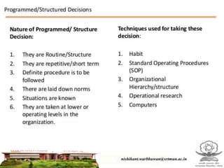 nishikant.warbhuwan@srtmun.ac.in
nishikant.warbhuwan@srtmun.ac.in
 