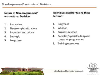 nishikant.warbhuwan@srtmun.ac.in
nishikant.warbhuwan@srtmun.ac.in
 
