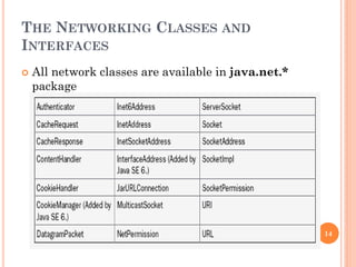 THE NETWORKING CLASSES AND
INTERFACES
 All network classes are available in java.net.*
package
14
 
