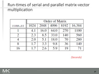 This lecture explains core concepts of parallel programming, including ...