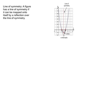 Line of symmetry: A figure 
has a line of symmetry if 
it can be mapped onto 
itself by a reflection over 
the line of symmetry. 
 