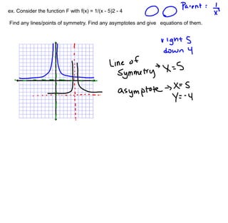 ex. Consider the function F with f(x) = 1/(x - 5)2 - 4 
Find any lines/points of symmetry. Find any asymptotes and give equations of them. 
 