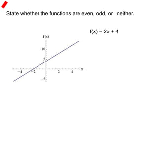 State whether the functions are even, odd, or neither. 
f(x) = 2x + 4 
 