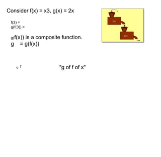 Consider f(x) = x3, g(x) = 2x 
f(3) = 
g(f(3)) = 
g(f(x)) is a composite function. 
g = g(f(x)) 
o f "g of f of x" 
 