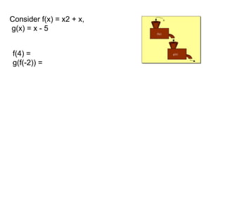 Consider f(x) = x2 + x, 
g(x) = x - 5 
f(4) = 
g(f(-2)) = 
 