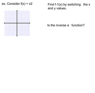ex. Consider f(x) = x2 Find f-1(x) by switching the x 
and y values. 
Is the inverse a function? 
 