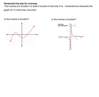 Horizontal line test for inverses: 
The inverse of a function f is itself a function if and only if no horizontal line intersects the 
graph of f in more than one point. 
Is the inverse a function? Is the inverse a function? 
 