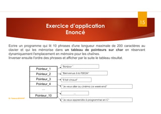 Exercice d’application
Enoncé
15
Ecrire un programme qui lit 10 phrases d'une longueur maximale de 200 caractères au
clavier et qui les mémorise dans un tableau de pointeurs sur char en réservant
dynamiquement l'emplacement en mémoire pour les chaînes.
Inverser ensuite l'ordre des phrases et afficher par la suite le tableau résultat.
Pointeur_1
Pointeur_2
Pointeur_3
Pointeur_4
…
Pointeur_10
''Bonjour ''
''Bienvenue à la FSEGN''
''Il fait chaud''
''Je veux aller au cinéma ce week-end''
…
''Je veux apprendre à programmer en C''
Dr. Fadoua.BOUAFIF
 
