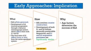 Sla Comprehension CH 3_Linguistics of SLA.pdf