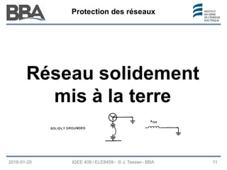 Protection des réseaux
Protection des réseaux
Protection des réseaux
Réseau solidement
mis à la terre
2016-01-20 IGEE 409 / ELE8459 - © J. Tessier - BBA 11
 