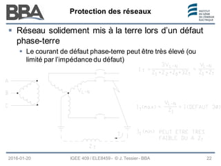 Protection des réseaux
Protection des réseaux
Protection des réseaux
2016-01-20 IGEE 409 / ELE8459 - © J. Tessier - BBA 22
 Réseau solidement mis à la terre lors d’un défaut
phase-terre
 Le courant de défaut phase-terre peut être très élevé (ou
limité par l’impédance du défaut)
 