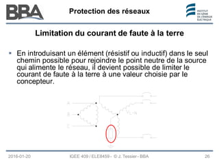 Protection des réseaux
Protection des réseaux
Protection des réseaux
Limitation du courant de faute à la terre
 En introduisant un élément (résistif ou inductif) dans le seul
chemin possible pour rejoindre le point neutre de la source
qui alimente le réseau, il devient possible de limiter le
courant de faute à la terre à une valeur choisie par le
concepteur.
2016-01-20 IGEE 409 / ELE8459 - © J. Tessier - BBA 26
 