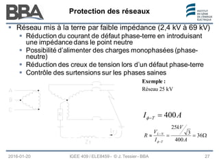 Protection des réseaux
Protection des réseaux
Protection des réseaux
2016-01-20 IGEE 409 / ELE8459 - © J. Tessier - BBA 27
 Réseau mis à la terre par faible impédance (2,4 kV à 69 kV)
 Réduction du courant de défaut phase-terre en introduisant
une impédance dans le point neutre
 Possibilité d’alimenter des charges monophasées (phase-
neutre)
 Réduction des creux de tension lors d’un défaut phase-terre
 Contrôle des surtensions sur les phases saines
Exemple :
Réseau 25 kV
A
I T 400
=
−
φ
Ω
=
=
≈
−
−
36
400
3
25
A
kV
I
V
R
T
N
L
φ
 