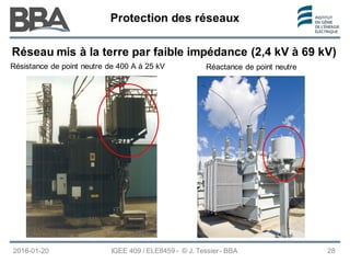 Protection des réseaux
Protection des réseaux
Protection des réseaux
Réseau mis à la terre par faible impédance (2,4 kV à 69 kV)
Résistance de point neutre de 400 A à 25 kV Réactance de point neutre
2016-01-20 IGEE 409 / ELE8459 - © J. Tessier - BBA 28
 