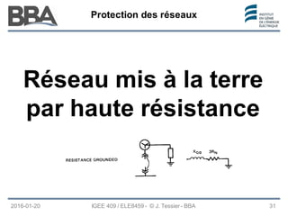 Protection des réseaux
Protection des réseaux
Protection des réseaux
Réseau mis à la terre
par haute résistance
2016-01-20 IGEE 409 / ELE8459 - © J. Tessier - BBA 31
 