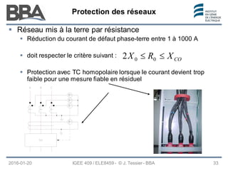 Protection des réseaux
Protection des réseaux
Protection des réseaux
2016-01-20 IGEE 409 / ELE8459 - © J. Tessier - BBA 33
 Réseau mis à la terre par résistance
 Réduction du courant de défaut phase-terre entre 1 à 1000 A
 doit respecter le critère suivant :
 Protection avec TC homopolaire lorsque le courant devient trop
faible pour une mesure fiable en résiduel
CO
X
R
X ≤
≤ 0
0
2
 