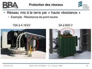 Protection des réseaux
Protection des réseaux
Protection des réseaux
2016-01-20 IGEE 409 / ELE8459 - © J. Tessier - BBA 34
 Réseau mis à la terre par « haute résistance »
 Exemple : Résistance de point neutre
10A à 4,16 kV 5A à 600 V
 