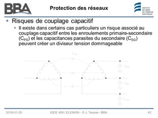 Protection des réseaux
Protection des réseaux
Protection des réseaux
2016-01-20 IGEE 409 / ELE8459 - © J. Tessier - BBA 42
 Risques de couplage capacitif
 Il existe dans certains cas particuliers un risque associé au
couplage capacitif entre les enroulements primaire-secondaire
(CPS) et les capacitances parasites du secondaire (CSG)
peuvent créer un diviseur tension dommageable
 