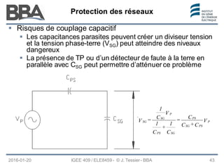 Protection des réseaux
Protection des réseaux
Protection des réseaux
2016-01-20 IGEE 409 / ELE8459 - © J. Tessier - BBA 43
 Risques de couplage capacitif
 Les capacitances parasites peuvent créer un diviseur tension
et la tension phase-terre (VSG) peut atteindre des niveaux
dangereux
 La présence de TP ou d’un détecteur de faute à la terre en
parallèle avec CSG peut permettre d’atténuer ce problème
V
C
+
C
C
=
C
1
+
C
1
V
C
1
=
V P
PS
SG
PS
SG
PS
P
SG
SG
 
