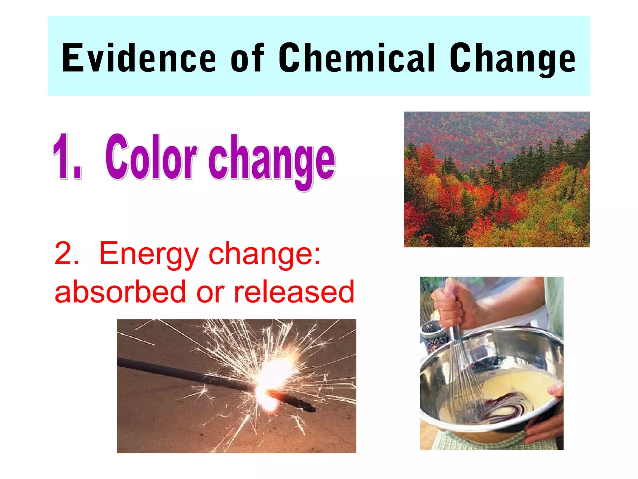 Evidence of Chemical Change



2. Energy change:
absorbed or released
 
