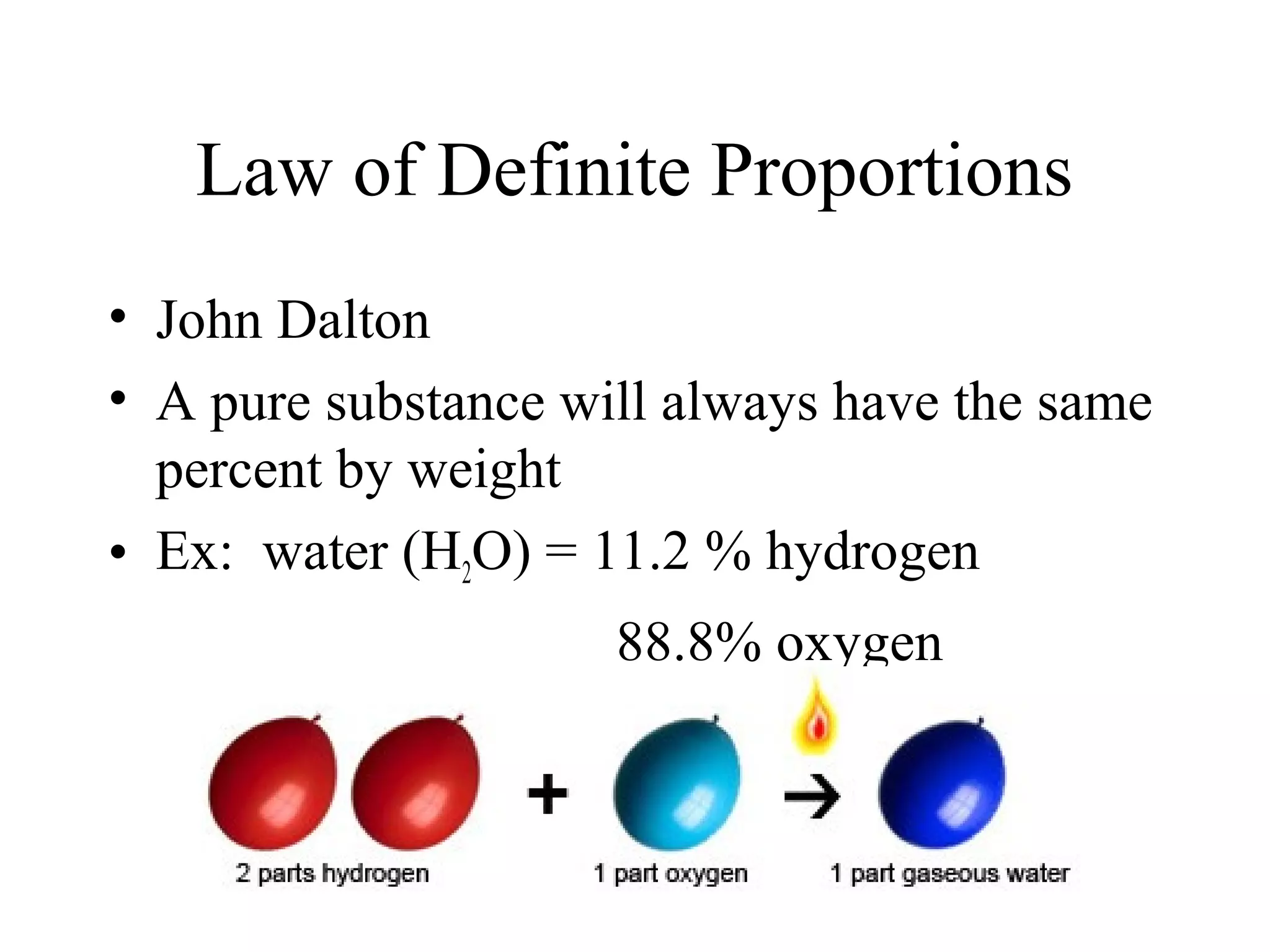 Law of Definite Proportions
• John Dalton
• A pure substance will always have the same
  percent by weight
• Ex: water (H2O) = 11.2 % hydrogen
                     88.8% oxygen
 