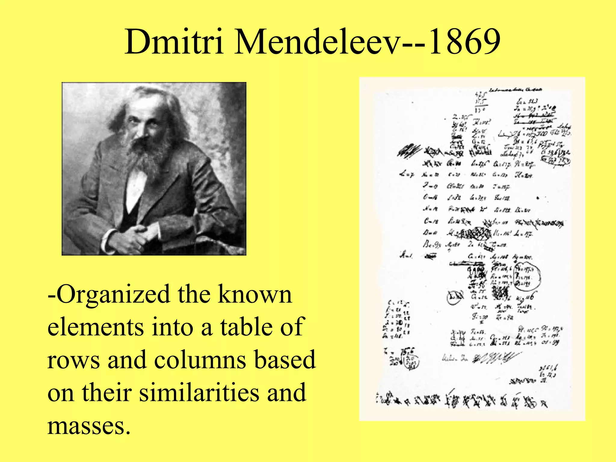 Dmitri Mendeleev--1869




-Organized the known
elements into a table of
rows and columns based
on their similarities and
masses.
 