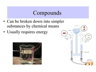 Compounds
• Can be broken down into simpler
  substances by chemical means
• Usually requires energy
 