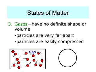 States of Matter
3. Gases—have no definite shape or
   volume
   -particles are very far apart
   -particles are easily compressed
 