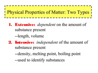 Physical Properties of Matter: Two Types

1. Extensive: dependent on the amount of
   substance present
   --length, volume
2. Intensive: independent of the amount of
   substance present
   --density, melting point, boiling point
   --used to identify substances
 