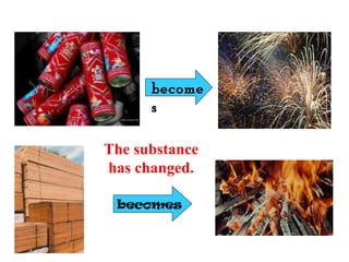 become
      s

The substance
has changed.

 becomes
 