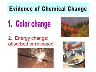 Evidence of Chemical Change



2. Energy change:
absorbed or released
 