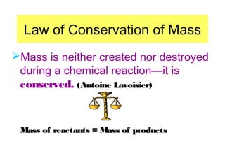 Law of Conservation of Mass
Mass is neither created nor destroyed
 during a chemical reaction—it is
 conserved. (Antoine Lavoisier)



 Mass of reactants = Mass of products
 